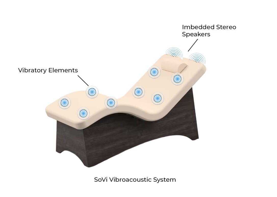 Oakworks Curva Zero-Gravity Lounger view 6