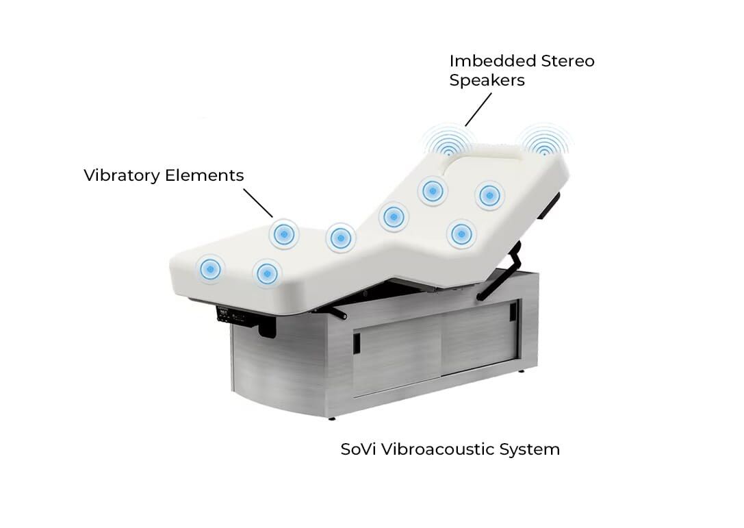 Oakworks Prema e-nvi Electric Spa Table view 10