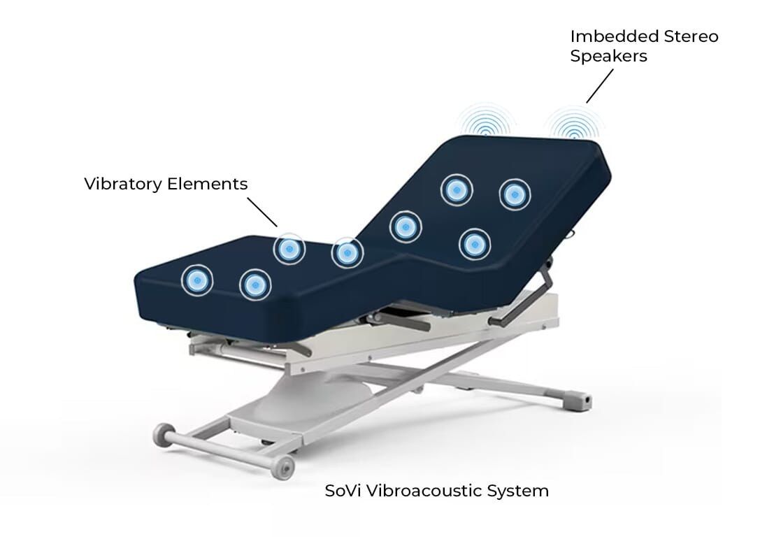 Oakworks ProLuxe Electric Lift Table – Salon Top view 2